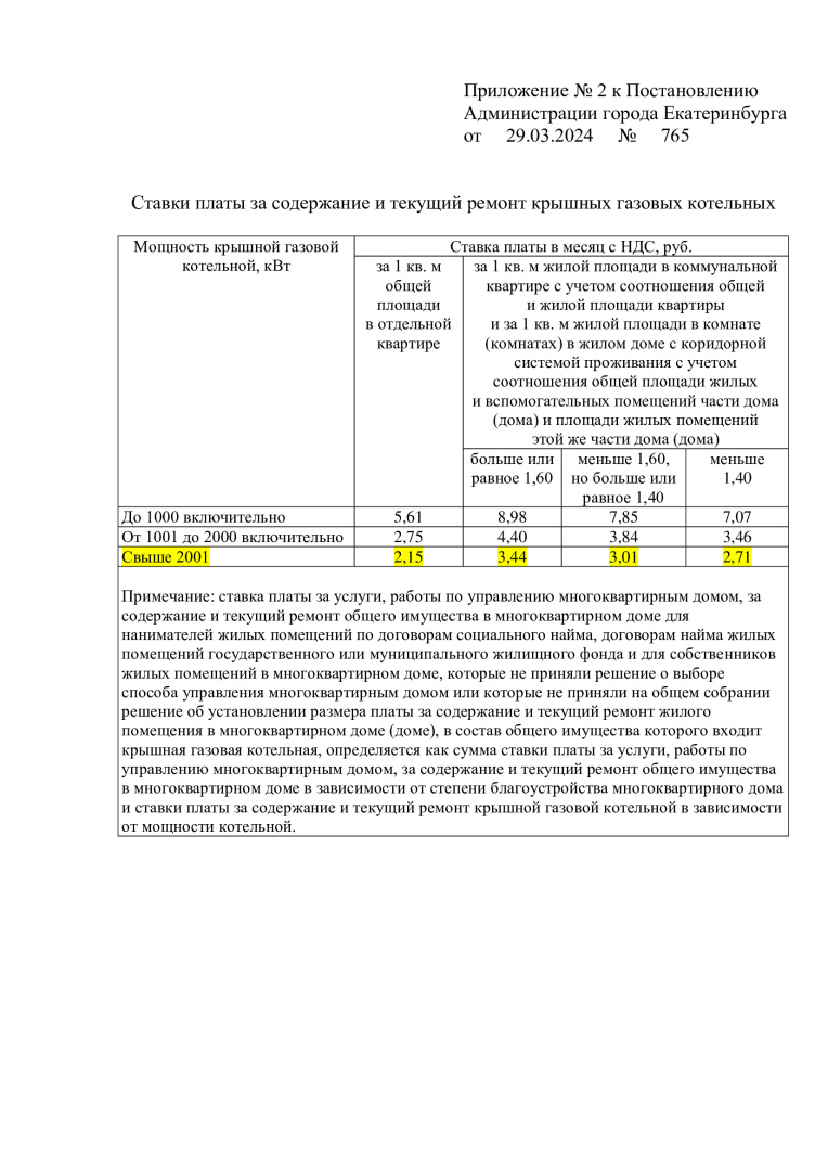 Приложение-2-к-ПАГ-765-от-29.03.2024.jpg